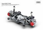 Audi SQ5 3.0 TFSI 2017 года (WW)